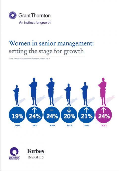 GRANT THORNTON INTERNATIONAL BUSINESS REPORT 2013: WOMEN IN SENIOR ...